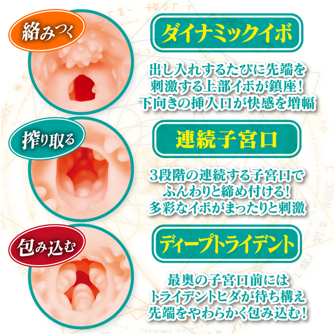 デルトロ　スローオナニー　セット 商品説明画像8