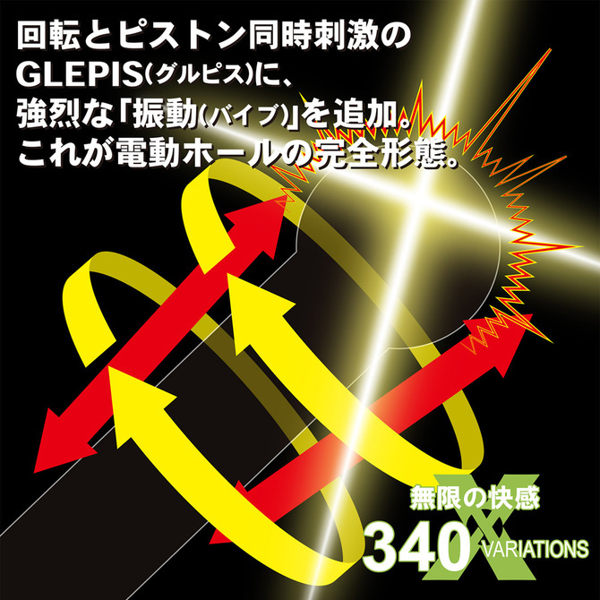 GLEPIS X　&　PISTRO X セット 商品説明画像8