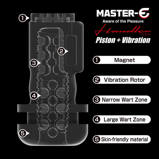 MASTER-E Handler（マスターイー ハンドラー） セット【期間限定スキモノラボ特別価格!!】 商品説明画像9