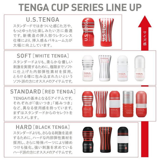 TENGA黒ソフトチューブ・カップ　スペシャルハードエディション TOC-102H 商品説明画像6