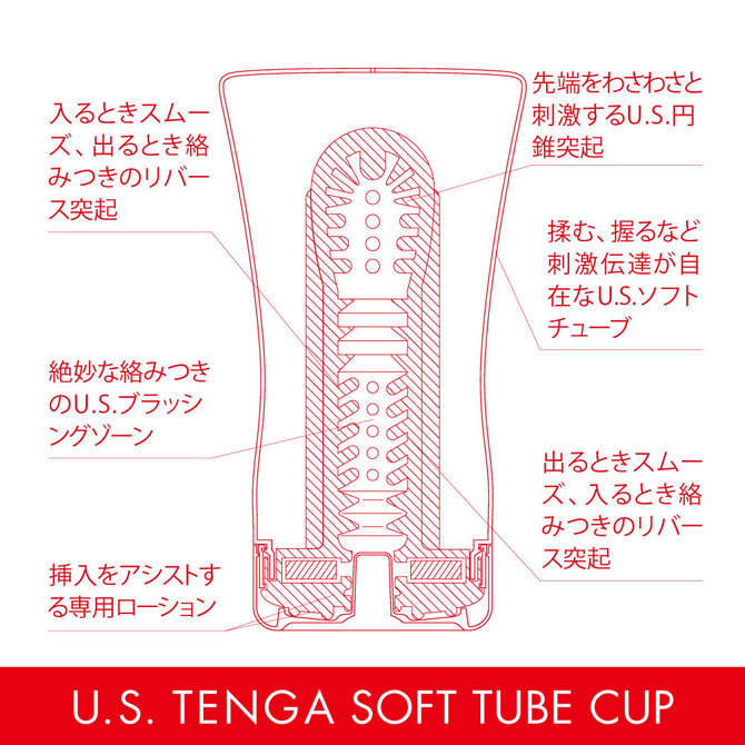 U.S.TENGA 　ソフトチューブ・カップ TOC-002US 商品説明画像2
