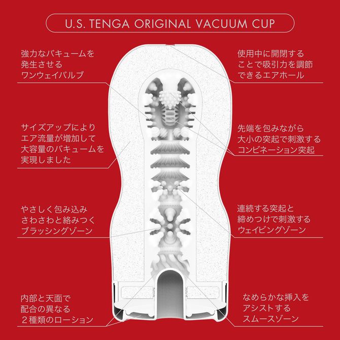 U.S.TENGA ORIGINAL VACUUM CUP		TOC-201US 商品説明画像3