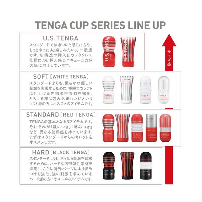 TENGA黒ローリングヘッド・カップ　スペシャルハードエディション TOC-103H 商品説明画像10
