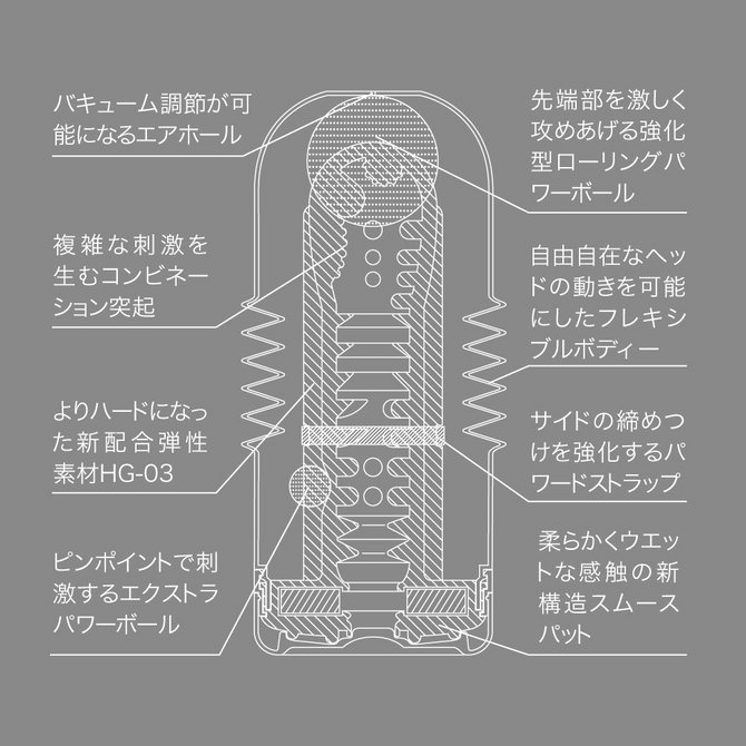 TENGA黒ローリングヘッド・カップ　スペシャルハードエディション TOC-103H 商品説明画像3