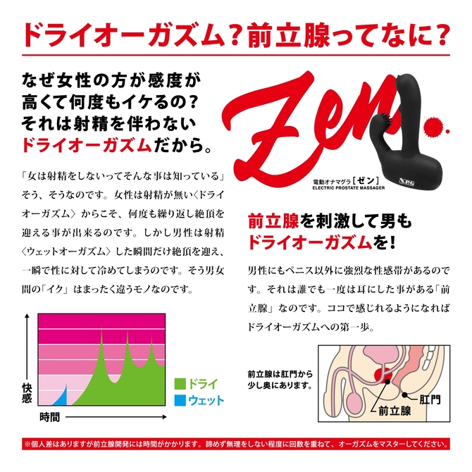 電動オナマグラ ZEN 商品説明画像5