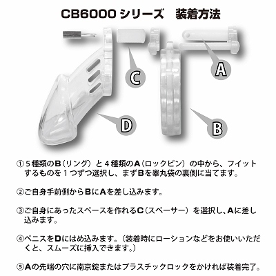 CB-6000S シリコンマテリアル ◇ 商品説明画像5