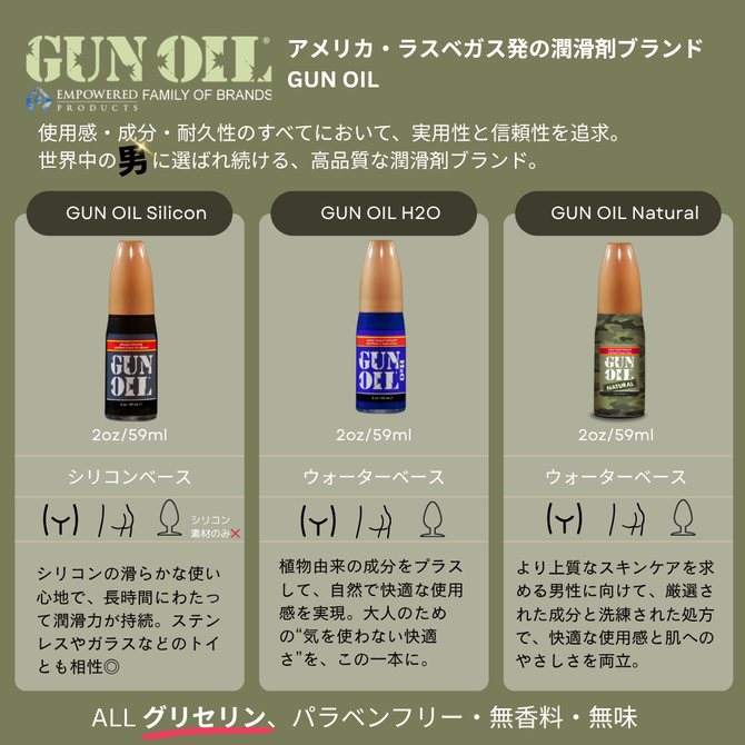 GUN OIL Natural（ガンオイル ナチュラル）2.0oz/59ml 商品説明画像5