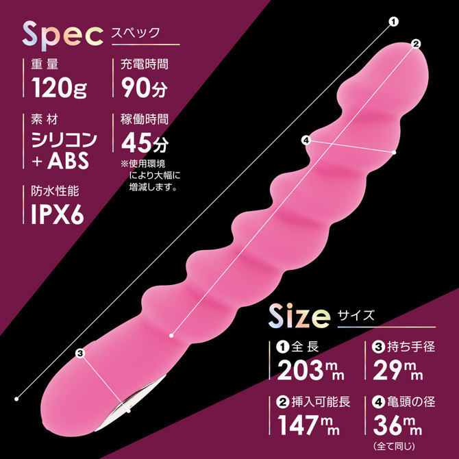 直6ツインターボ ピンク 商品説明画像2