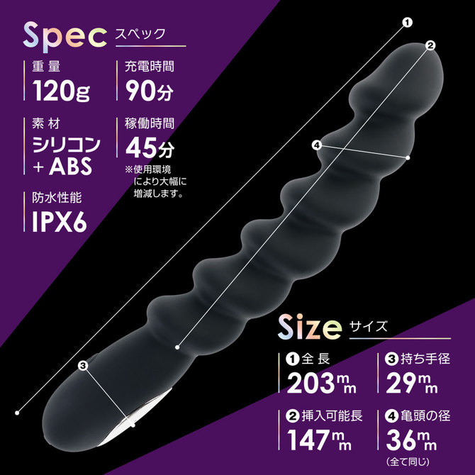 直6ツインターボ ブラック 商品説明画像2