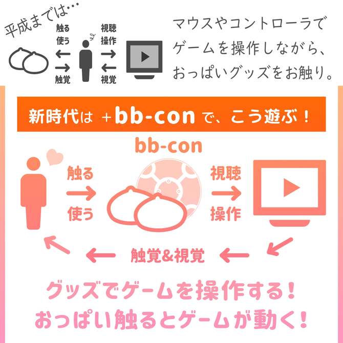 【在庫限定セール!!3月31日まで】bb-con(日本製) 商品説明画像3