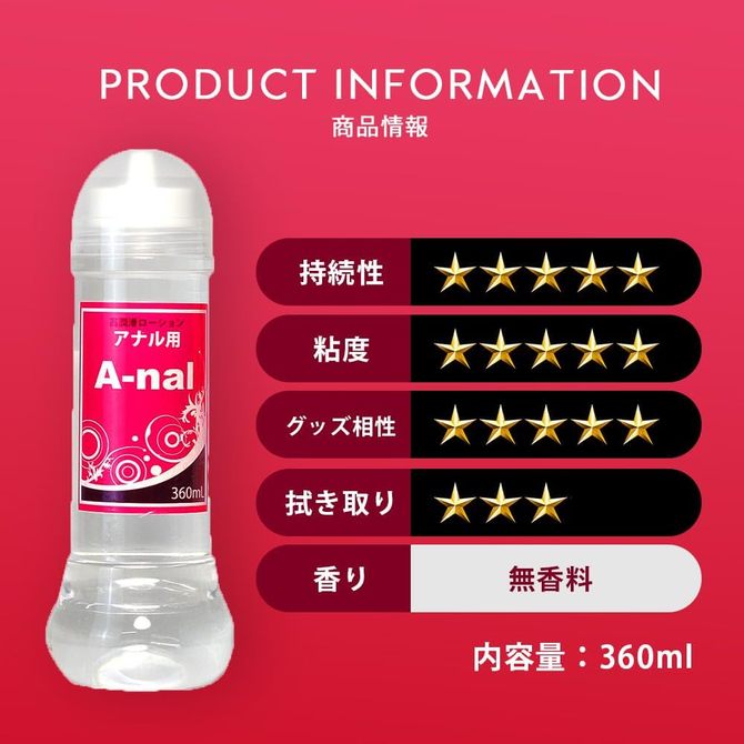 アナルローション　A-nal（アーナル） 商品説明画像2