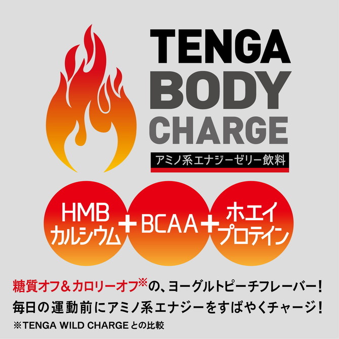 TENGA BODY CHARGE テンガ ボディ チャージ アミノ系エナジーゼリー飲料　TMC-003 商品説明画像4
