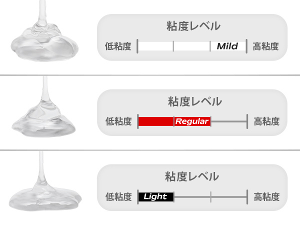 TENGA LOTION ［Light］Refill	テンガ ローション ライト リフィル	TLO-003R 商品説明画像7