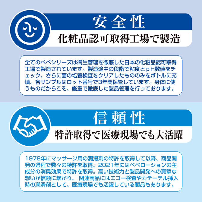 ペペスペシャル　バックドア　1000mL 商品説明画像8