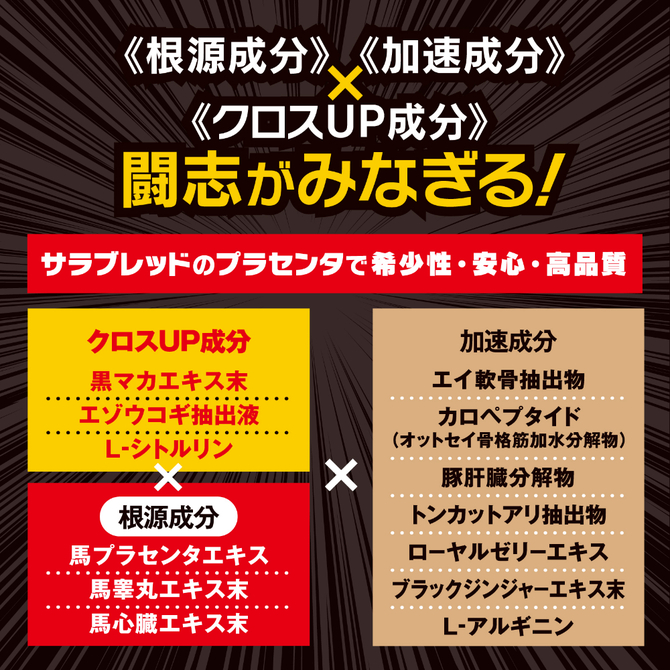 ストロングＤ　馬プラセンタ　ドリンク　超力闘　－ハイエストレコード－     UGAN-342 商品説明画像3