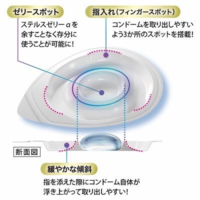 ZONE(ゾーン) Premium L 商品説明画像7