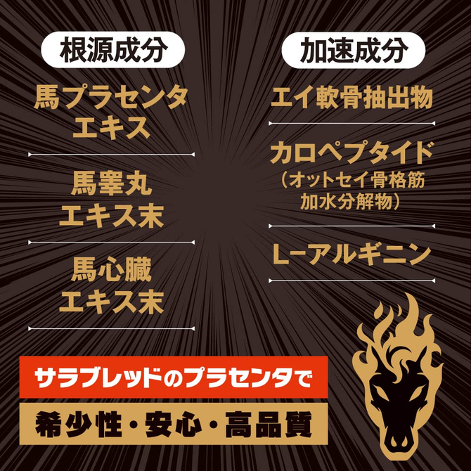 ストロングＤ　馬プラセンタ　ゼリー５包入り     UGAN-343 商品説明画像3