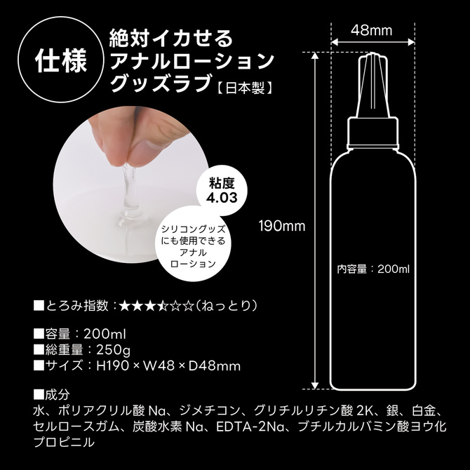 絶対イカせるアナルローション　グッズラブ 200ml 商品説明画像5