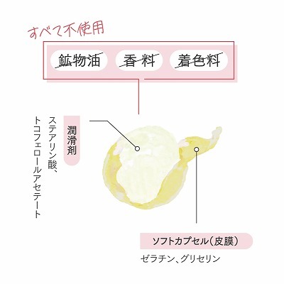 潤ボーロ 商品説明画像6