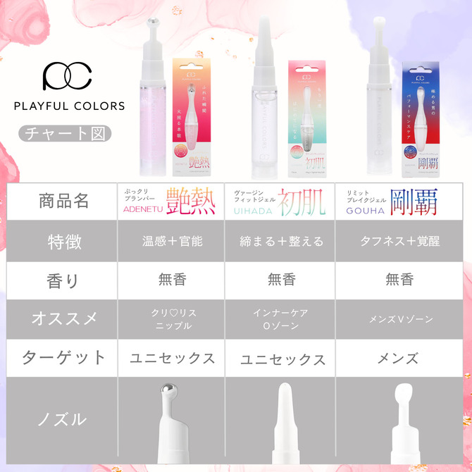 プレイフルカラーズ ヴァージンフィットジェル 初肌 商品説明画像7
