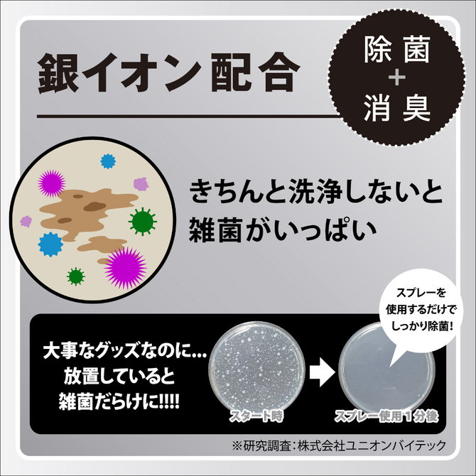 HATOPLA×PEPEE　Ａ３アナルグッズクリーナー　－スプレーボトル１４０ｍｌ－ UHTP-227 商品説明画像3