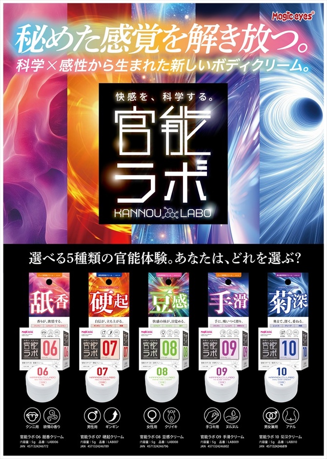 官能ラボ10　菊深クリーム 商品説明画像5