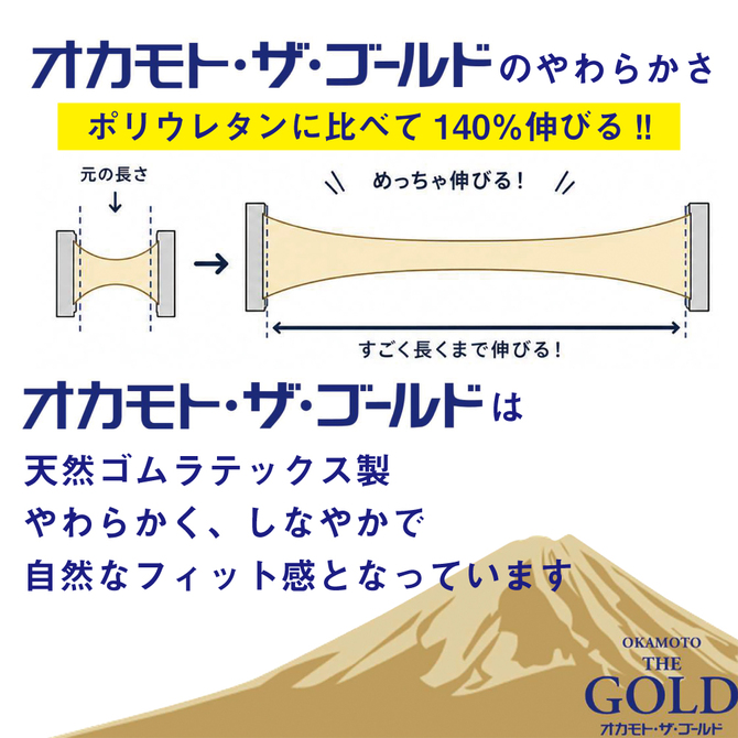 オカモト・ザ・ゴールド　4個入 商品説明画像3