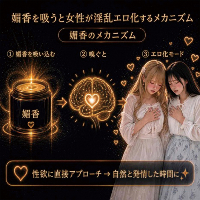 オトナの科学ナンパＡＶ撮影現場で使用「媚香」モテ濡れ練り香水フェロモン塊　香る快楽イランイラン DRHY-014 商品説明画像6