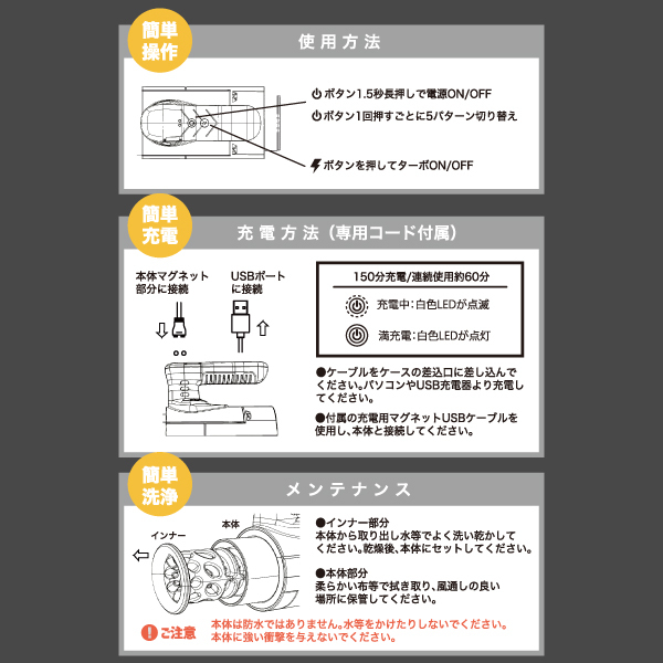 TWISTON　衝撃のひねり出しピストンムーヴ 商品説明画像5