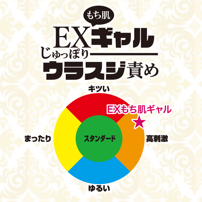 EXもち肌ギャル　じゅっぽりウラスジ責め 商品説明画像6