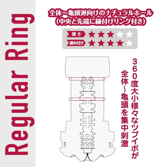 ZERO7 CUP Regular Ring ［オナカップ］［ローション付属］	YIR-038 商品説明画像2