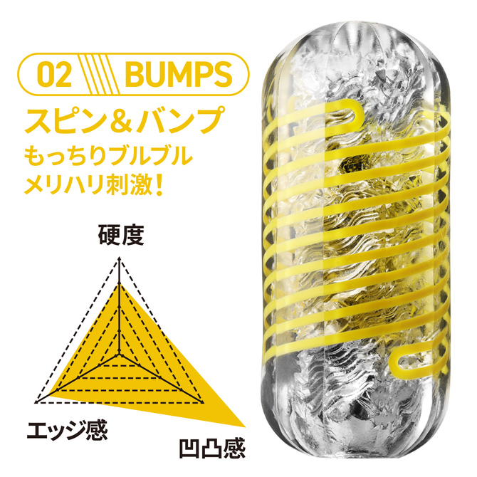 SPINNER DX 02 BUMPS	スピナーデラックスバンプス	SPD-002 商品説明画像3