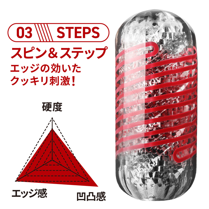 SPINNER DX 03 STEPS	スピナーデラックスステップス	SPD-003 商品説明画像3