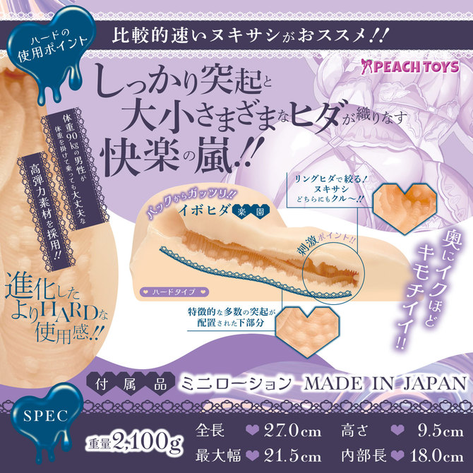 PEACH TOYS 床オナ式ZERO NE-Backss【ハード】 商品説明画像3