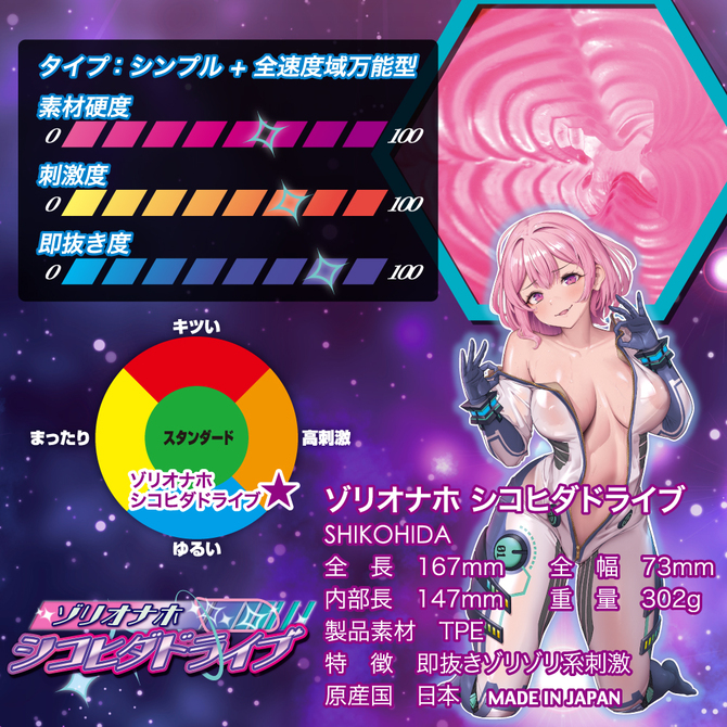 ゾリオナホ シコヒダドライブ 商品説明画像6