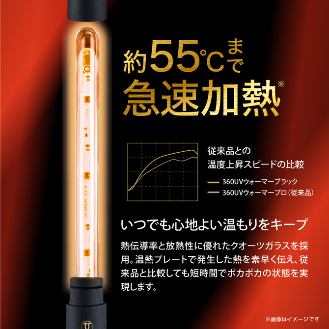 MEN'S MAX 360UV ウォーマープロ BLACK 商品説明画像6