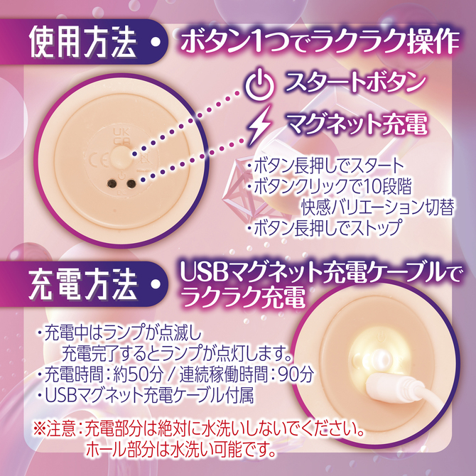 maccos ナカイキダブルローターガール【強力ダブルローター内蔵電動オナホ 快感を逃さない 軟硬２層ギミック 粘膜ヒダ構造 重量750グラム】 商品説明画像5