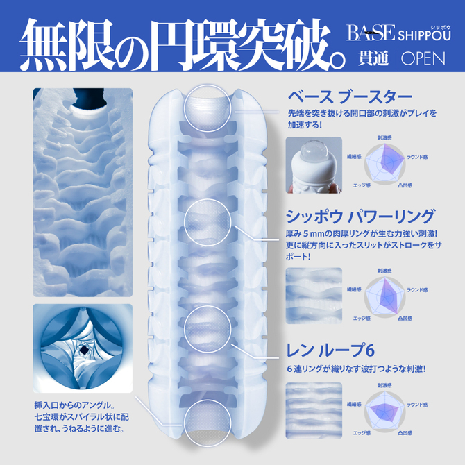 MEN'S MAX ベース　シッポウ 貫通 商品説明画像4