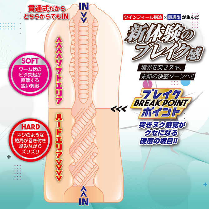 ツインフィニティ ブレイク ビス 商品説明画像4