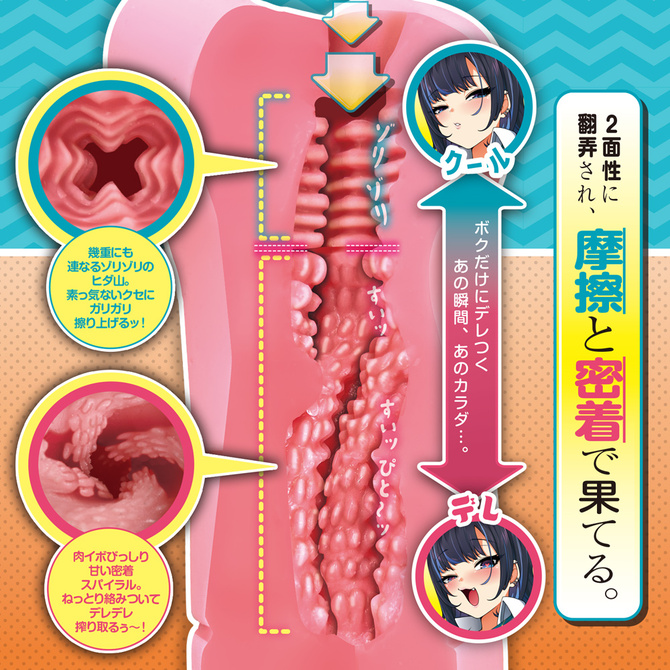 クーデレ パコパコスイッチ 商品説明画像4