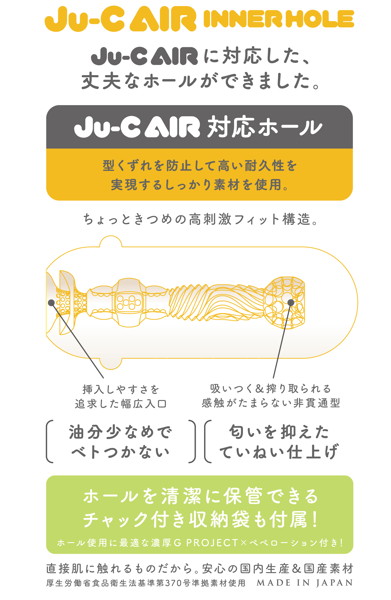 【販売終了・アダルトグッズ、大人のおもちゃアーカイブ】【限定100ﾎﾟｲﾝﾄ還元！】Ju-C AIR INNER HOLE　■ 商品説明画像6