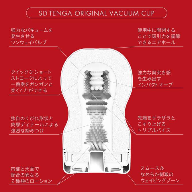 SD TENGA ORIGINAL VACUUM CUP	TOC-201SD 商品説明画像3