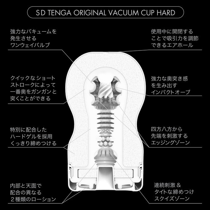 SD TENGA ORIGINAL VACUUM CUP HARD	【リニューアル!】	TOC-201SDH 商品説明画像3