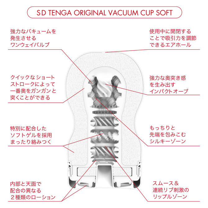 SD TENGA ORIGINAL VACUUM CUP SOFT	【リニューアル!】	TOC-201SDS 商品説明画像3