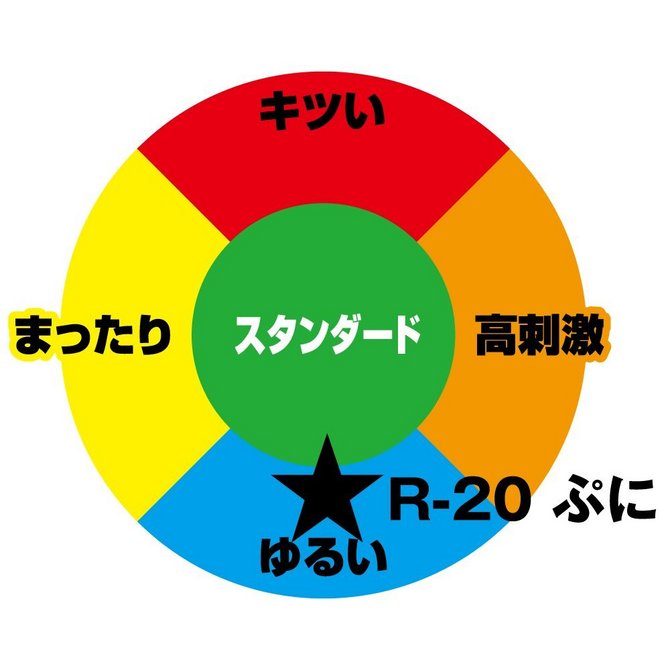R-20 ぷに(R-20 Puni) 商品説明画像6