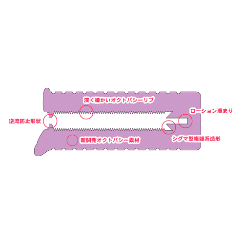 ピンクオクトパス リサ 内径16mmソフト  PO1005 商品説明画像3