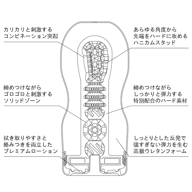 PREMIUM TENGA バキュームカップ・ハード TOC-101PH 商品説明画像3
