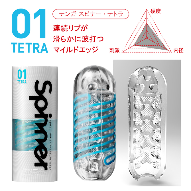 TENGA SPINNER　01TETRA  (テンガ スピナー テトラ) 繰り返しタイプ SPN-001 商品説明画像4