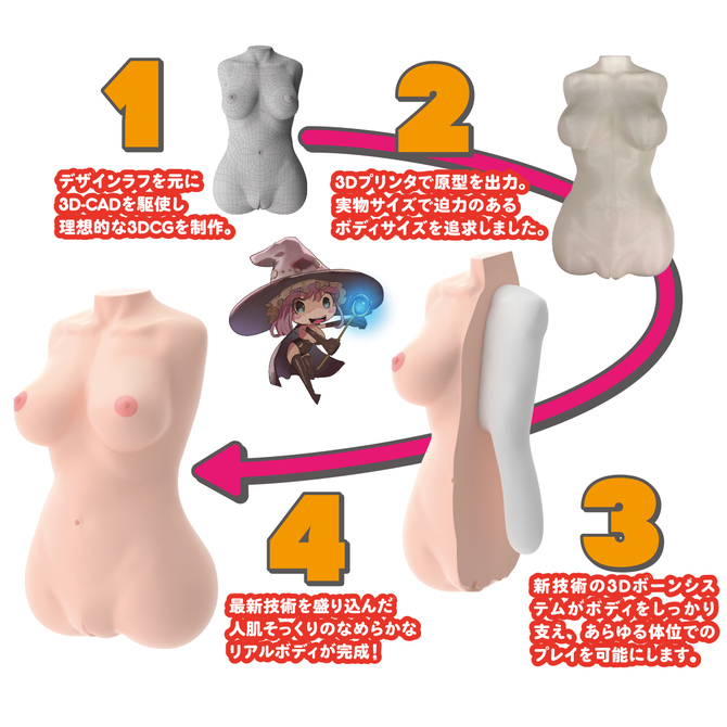 【送料無料!】リアルボディ+3Dボーンシステム 魔性のやわちち マリア=ノルダール 商品説明画像3