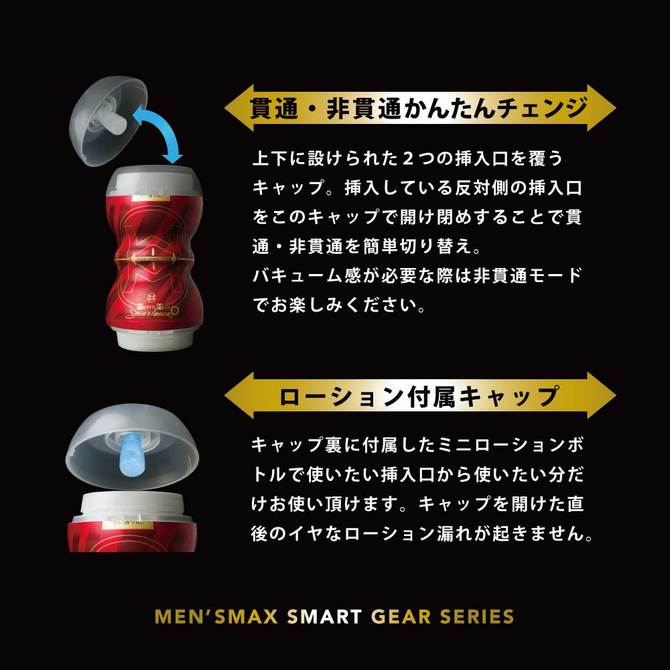ENJOY TOYS　MEN'S MAX SMART Gear BLACK（メンズマックス スマート ギア ブラック） 商品説明画像7